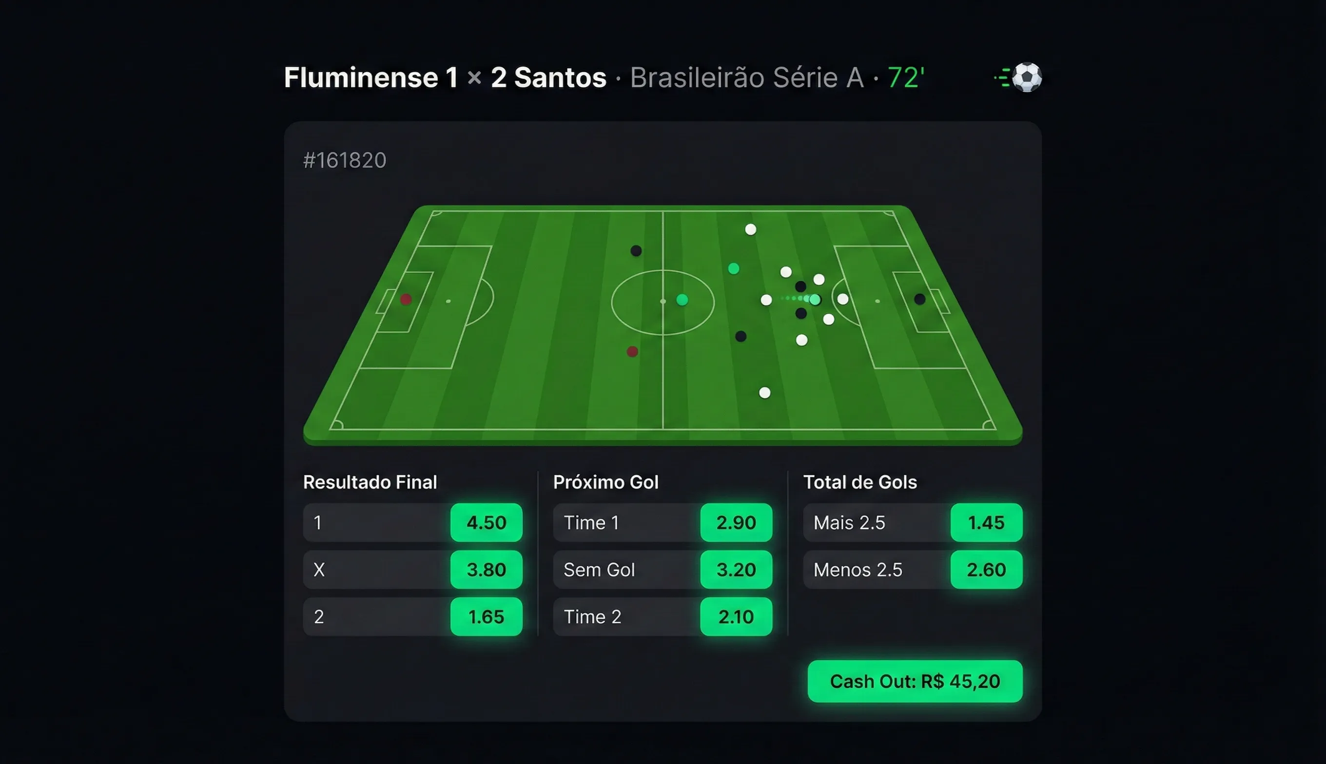 Tela de apostas ao vivo no Brasileirão com odds e mercados